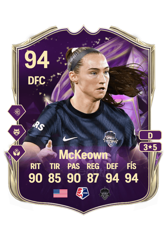 Tara McKeown card