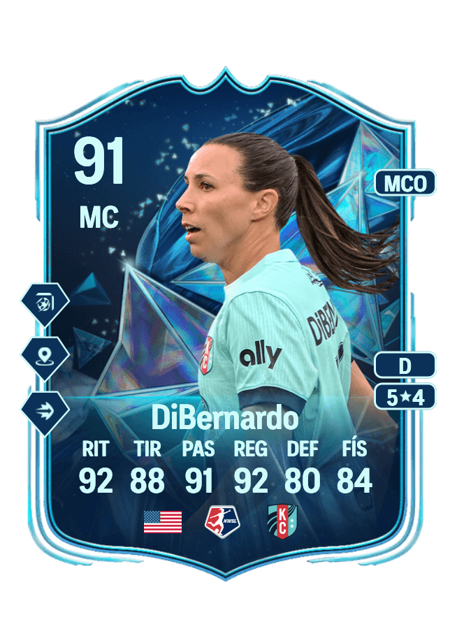 Vanessa DiBernardo card