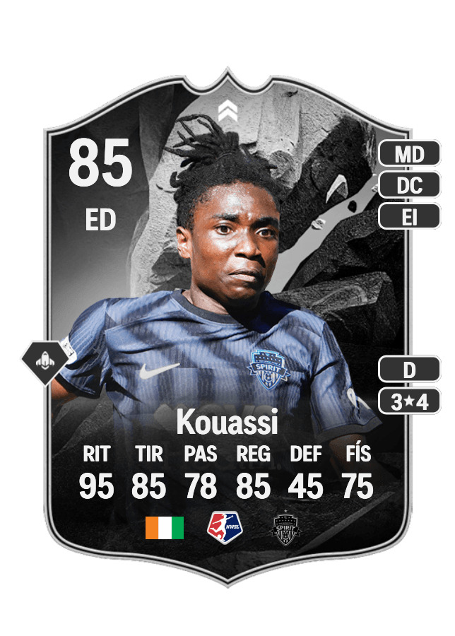 Rosemonde Kouassi card