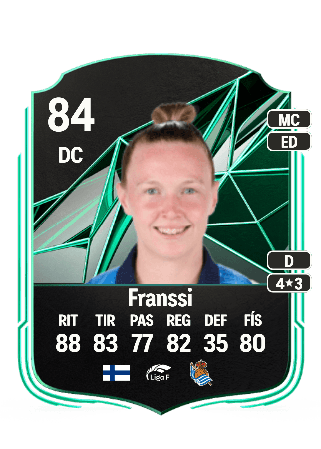 Sanni Franssi card