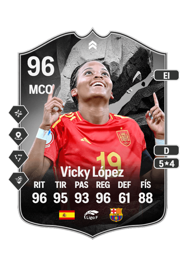 Vicky López card