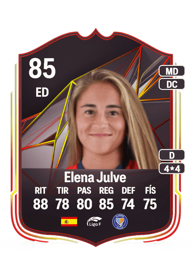 Elena Julve card