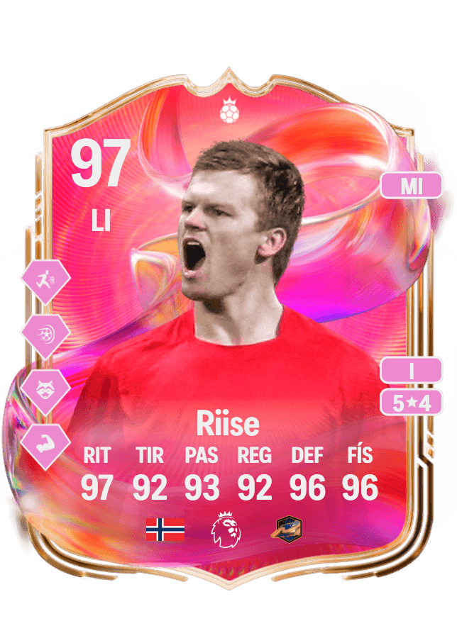 John Arne Riise card