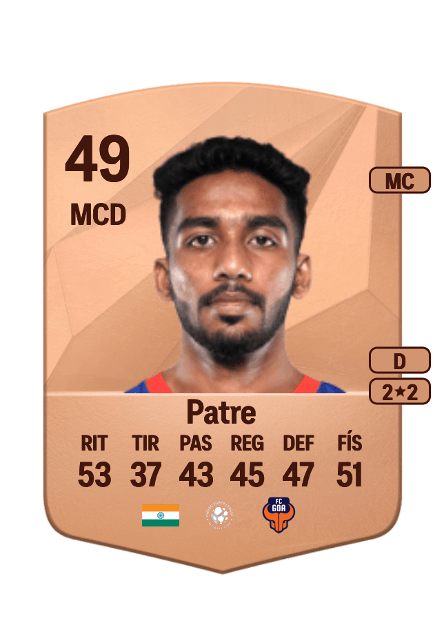 Harsh Patre card