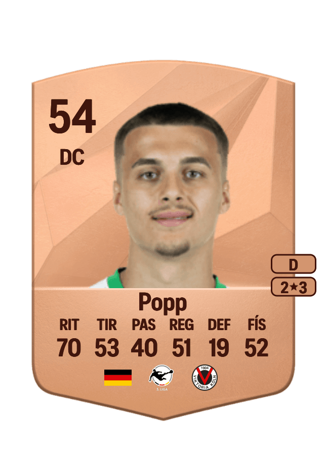 Leander Popp card