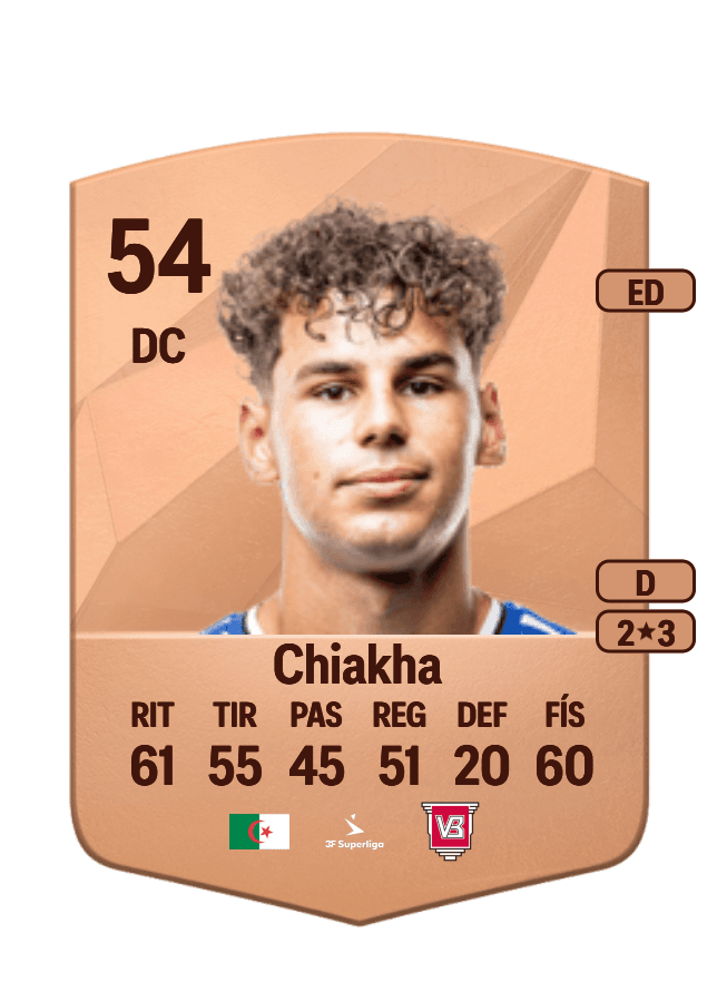Amin Chiakha card