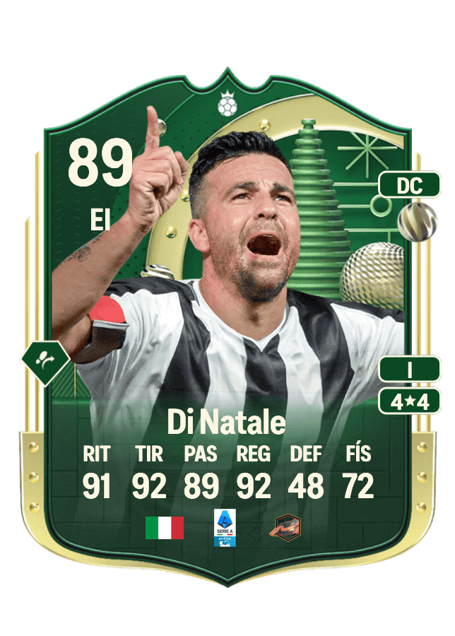 Antonio Di Natale card