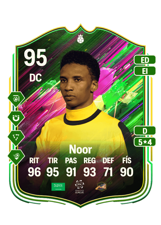 Mohammed Noor card