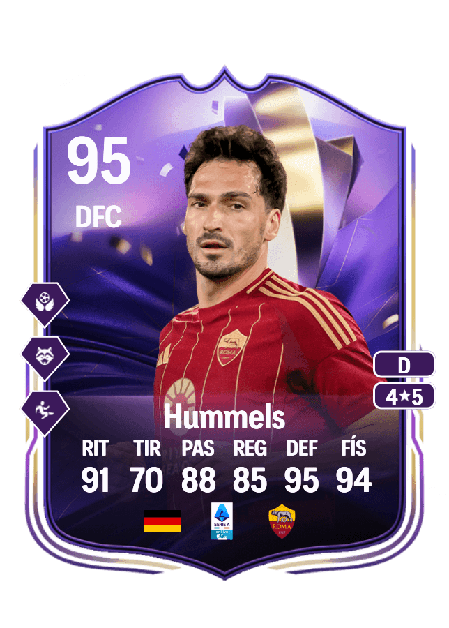 Mats Hummels card