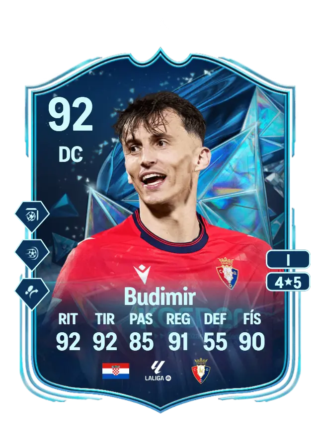 Ante Budimir card