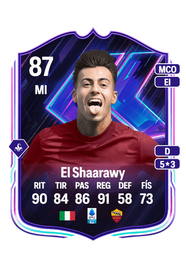 Stephan El Shaarawy card