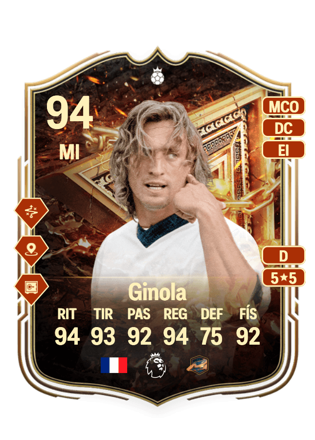 David Ginola card