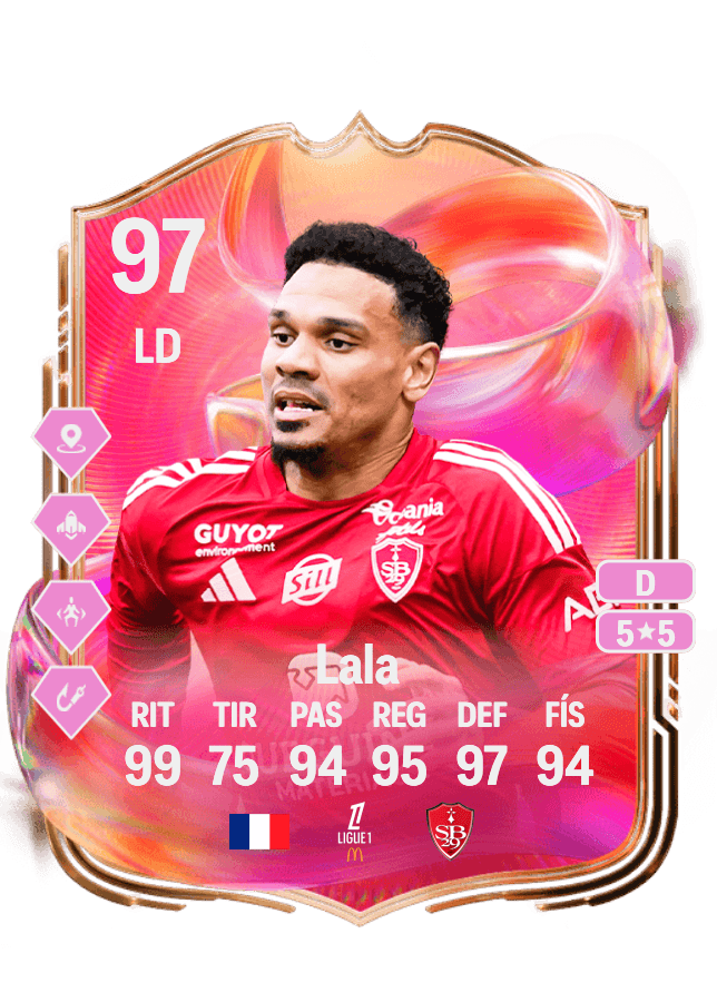 Kenny Lala card