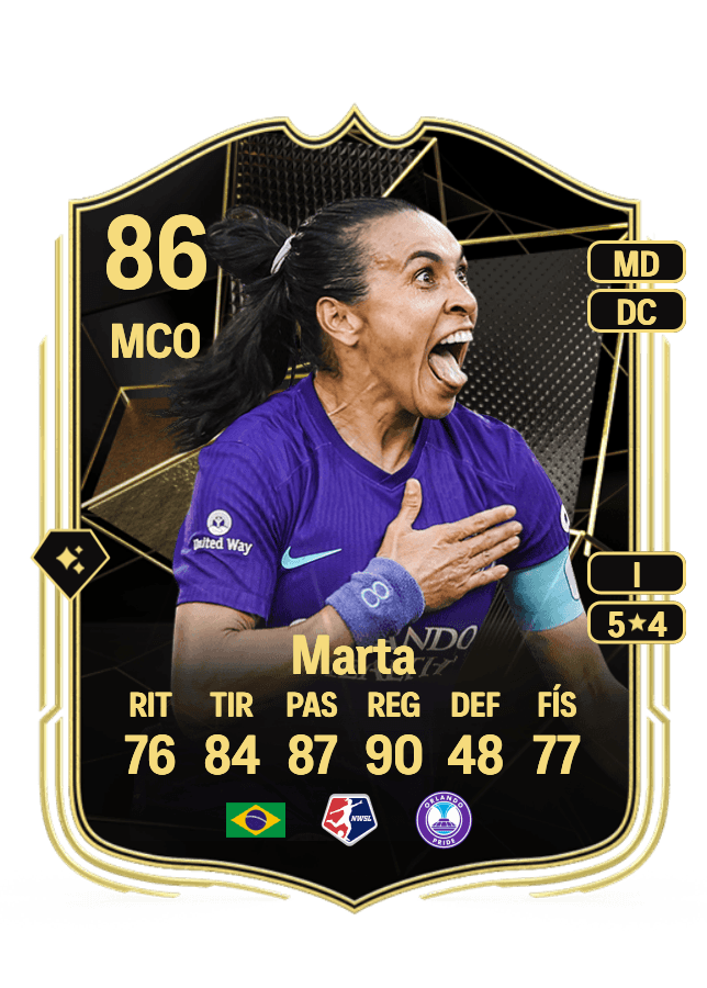 Marta card
