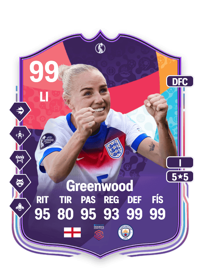 Alex Greenwood card