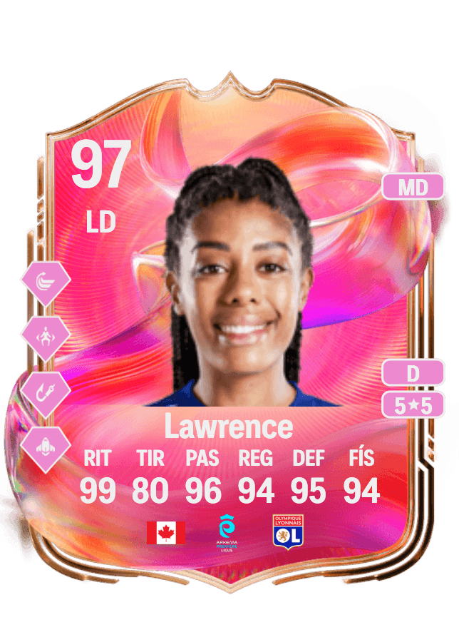 Ashley Lawrence card