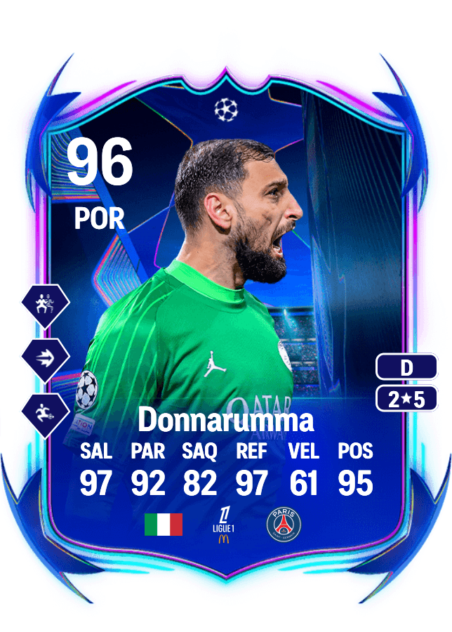 Gianluigi Donnarumma card