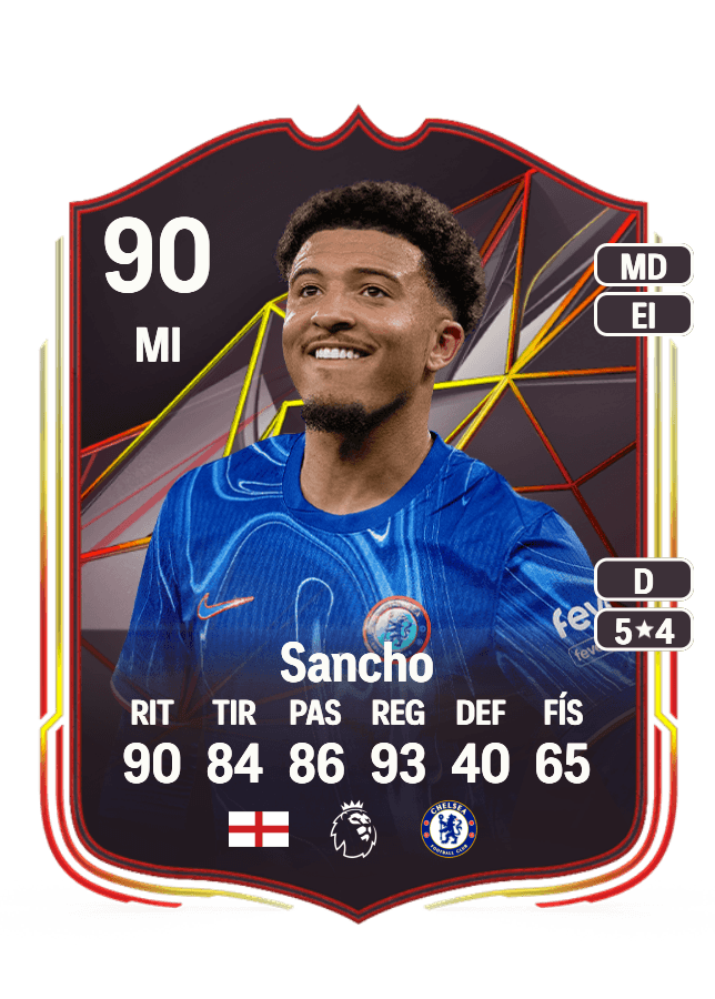 Jadon Sancho card