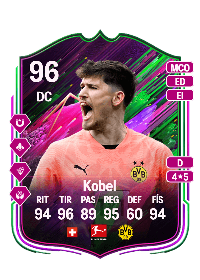 Gregor Kobel card
