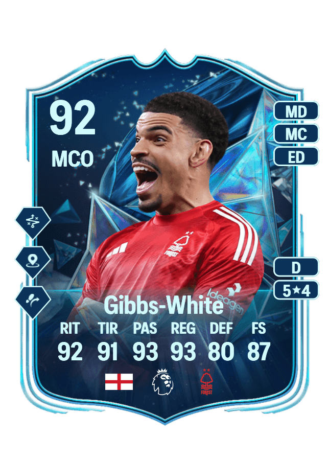Morgan Gibbs-White card