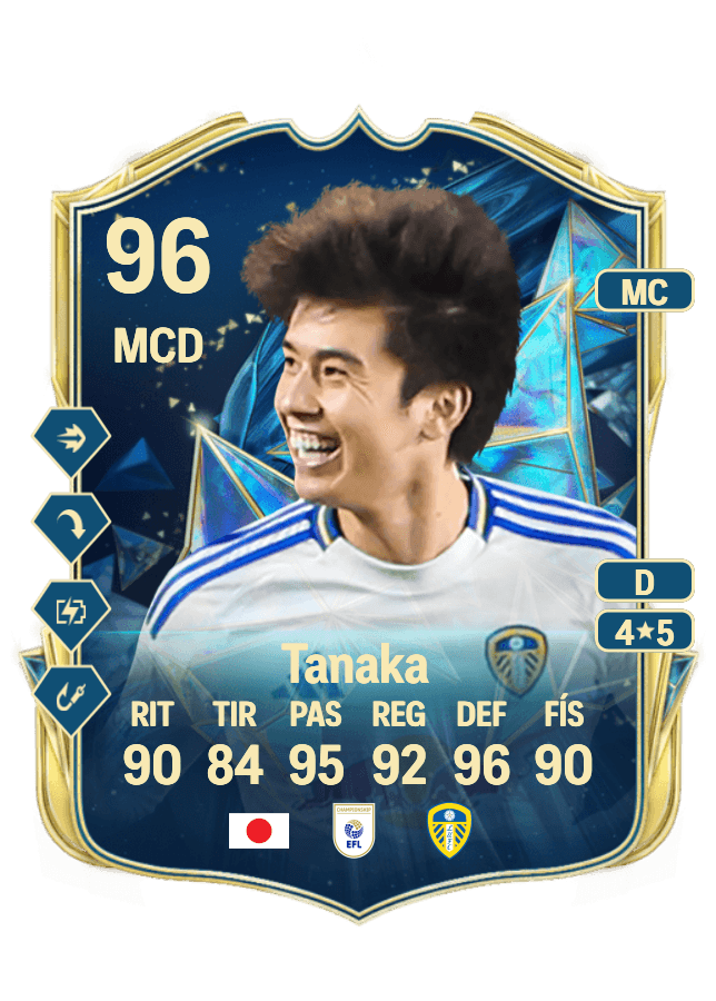 Ao Tanaka card