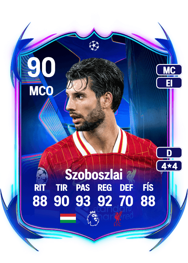 Dominik Szoboszlai card