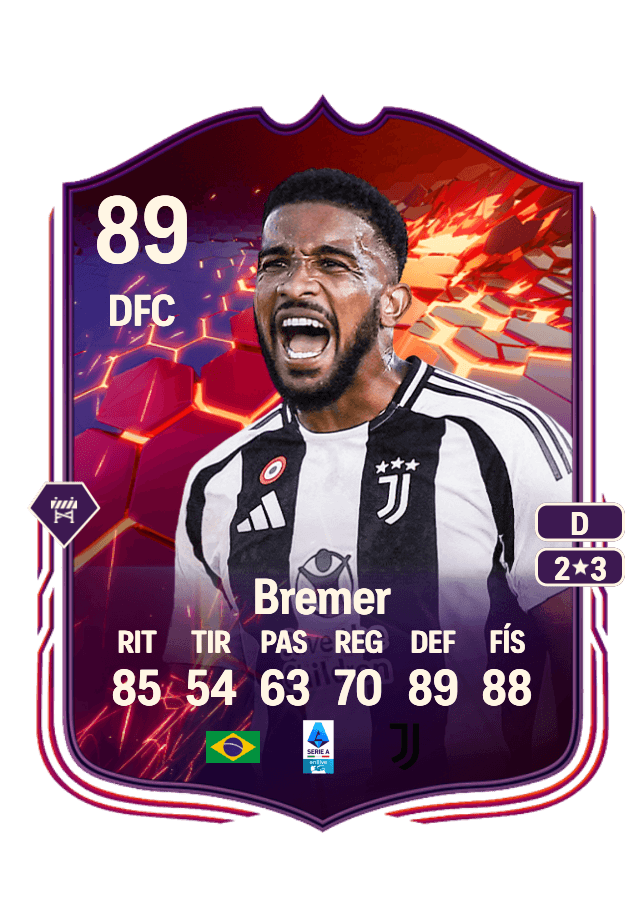 Bremer card