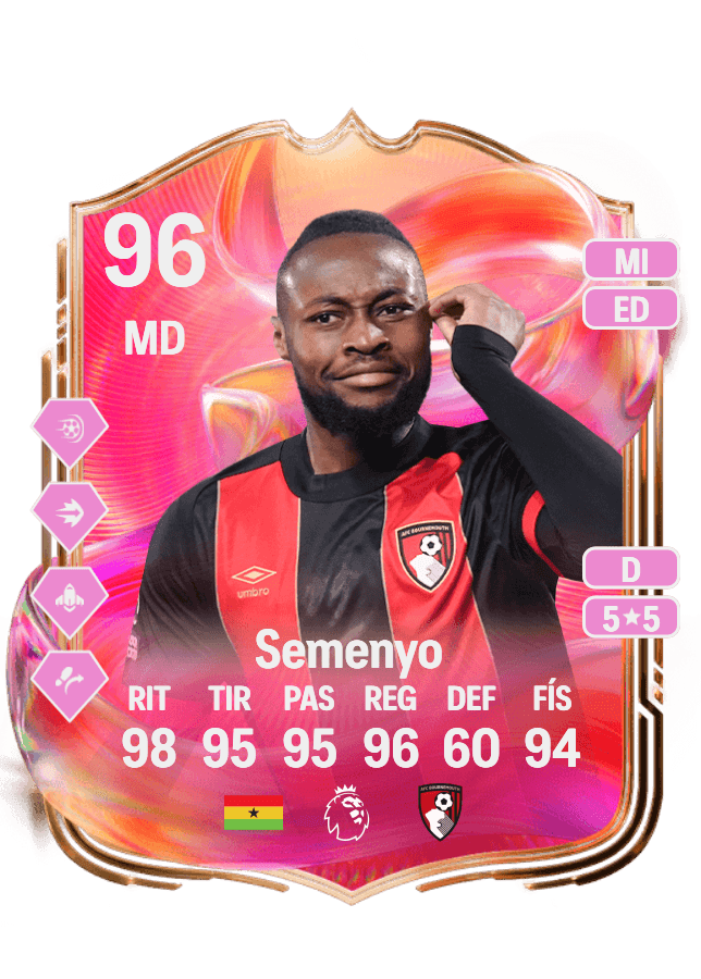 Antoine Semenyo card