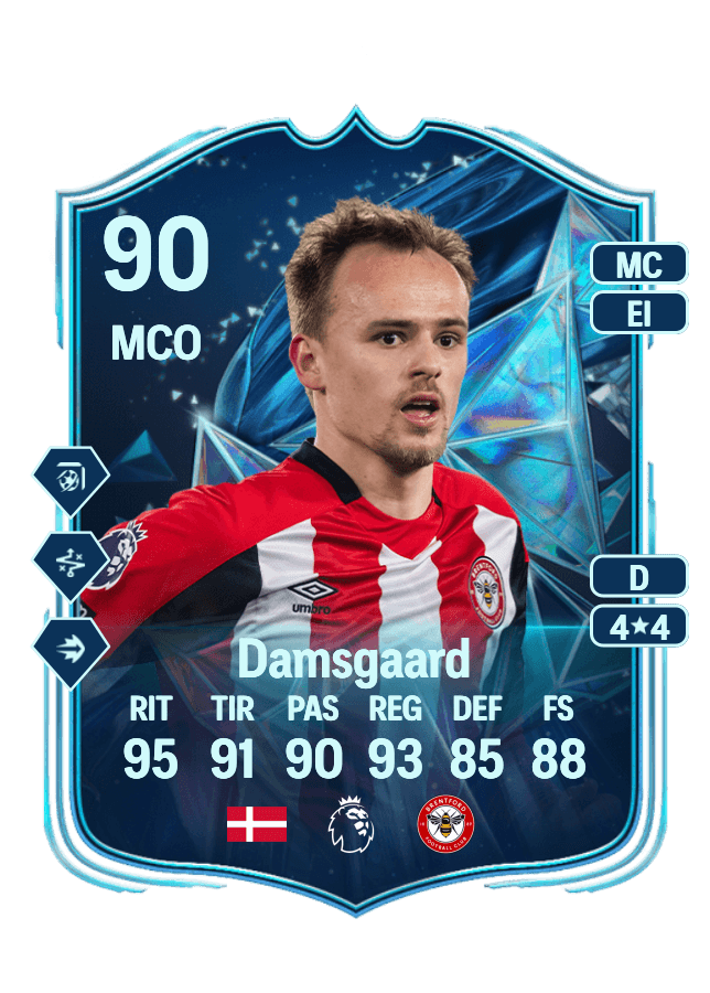undefined undefined card