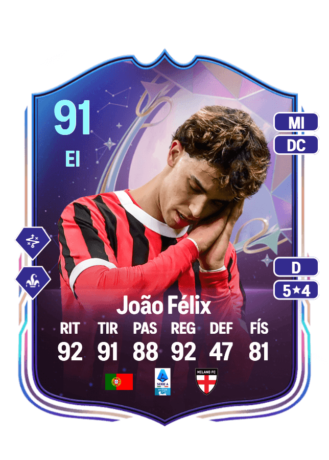 João Félix card