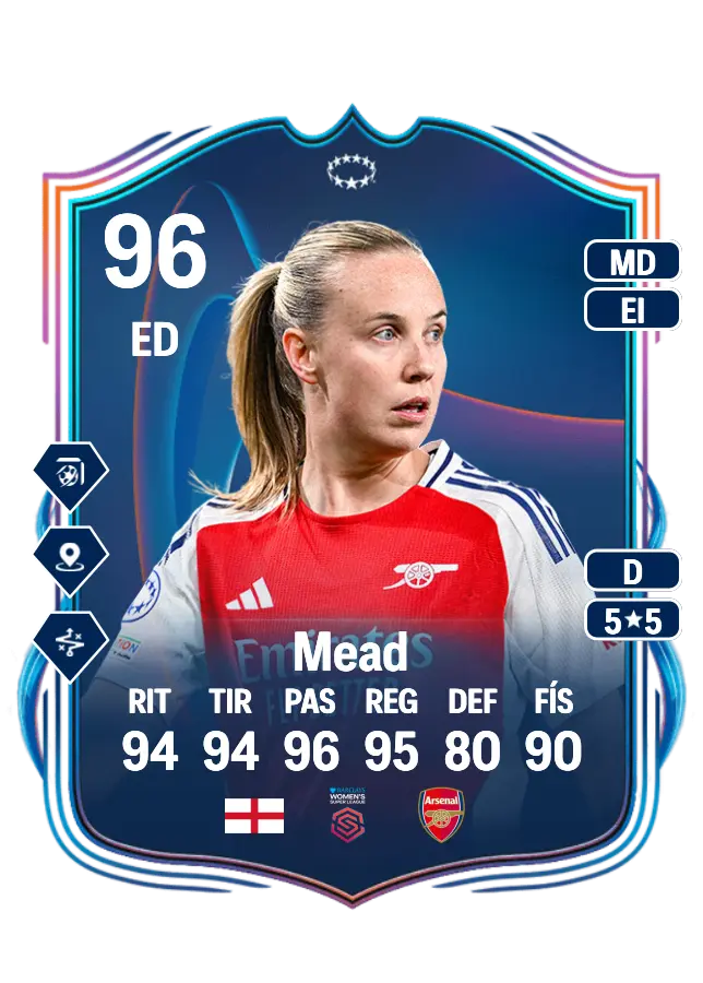 Beth Mead card