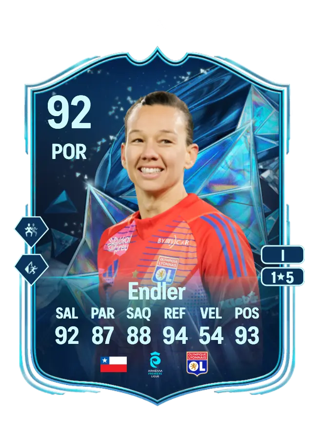 Christiane Endler card