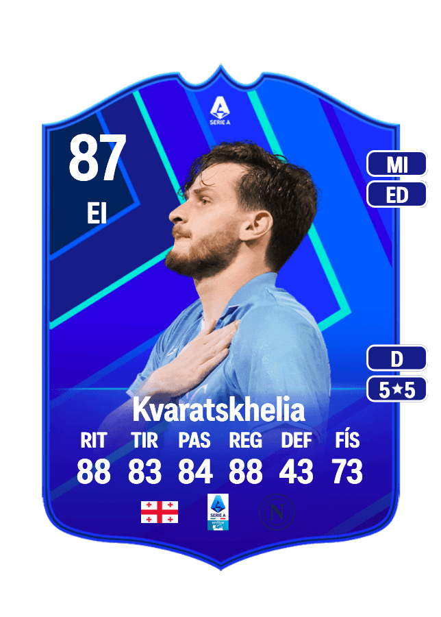 Khvicha Kvaratskhelia card