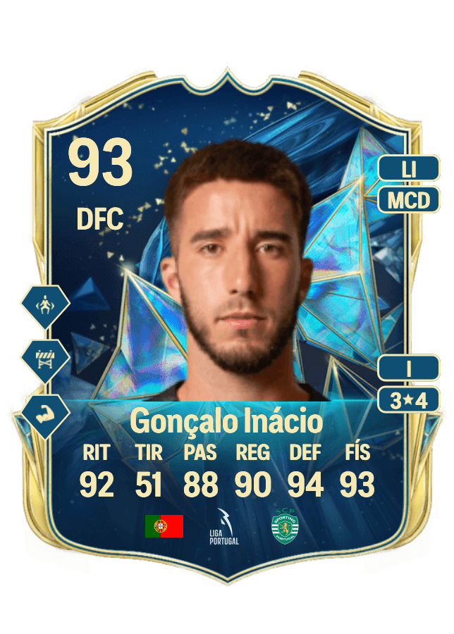 Gonçalo Inácio card