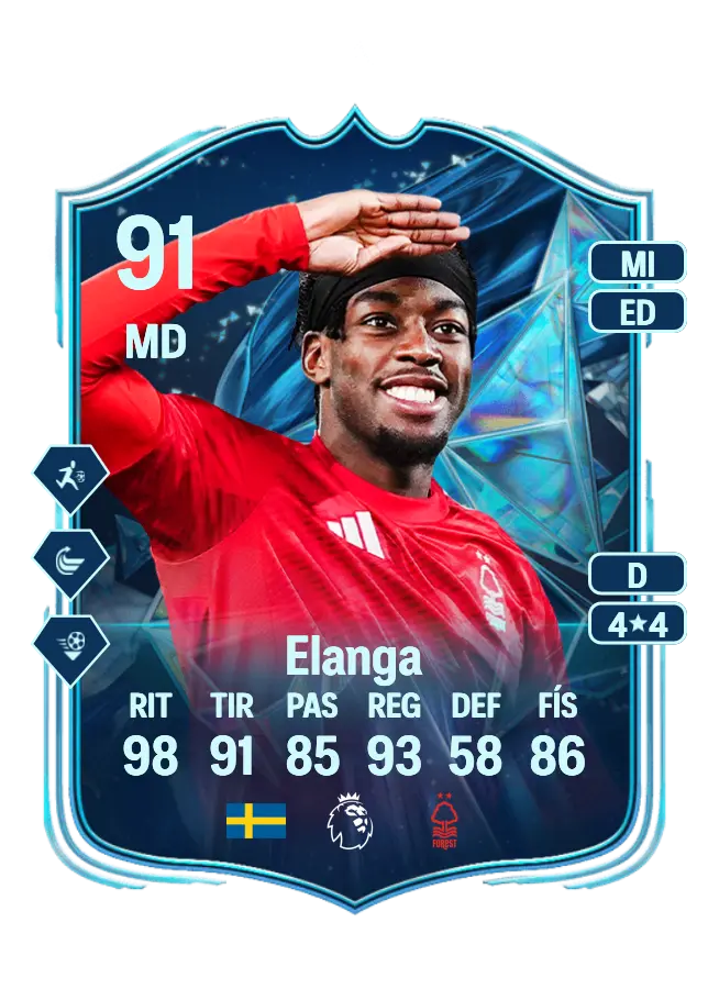 undefined undefined card