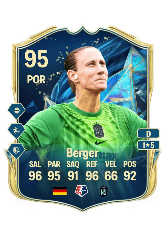 Ann-Katrin Berger card
