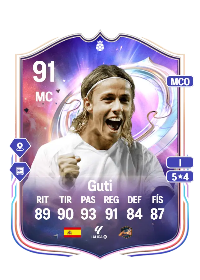 Guti card