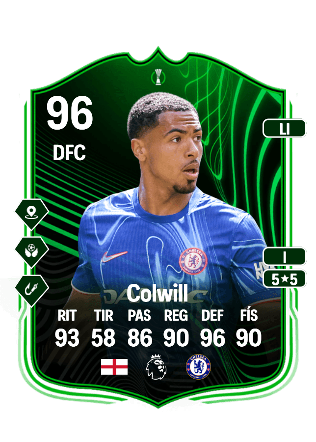 Levi Colwill card
