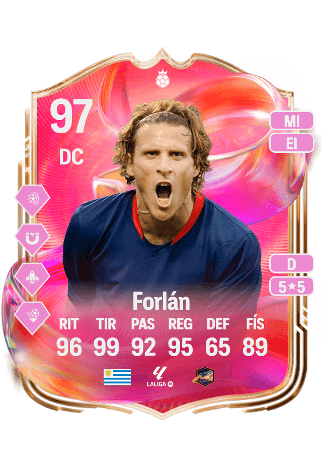 Diego Forlán card