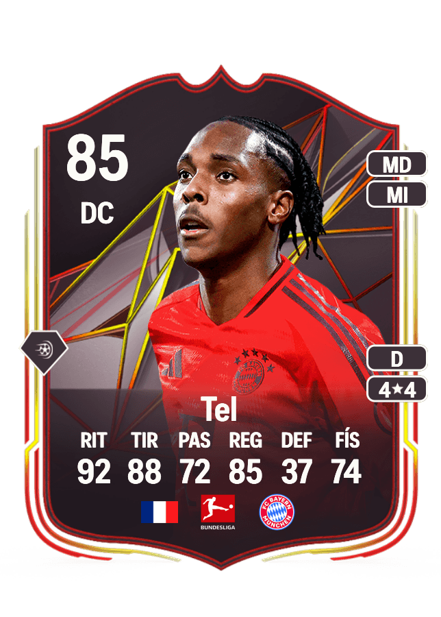 Mathys Tel card