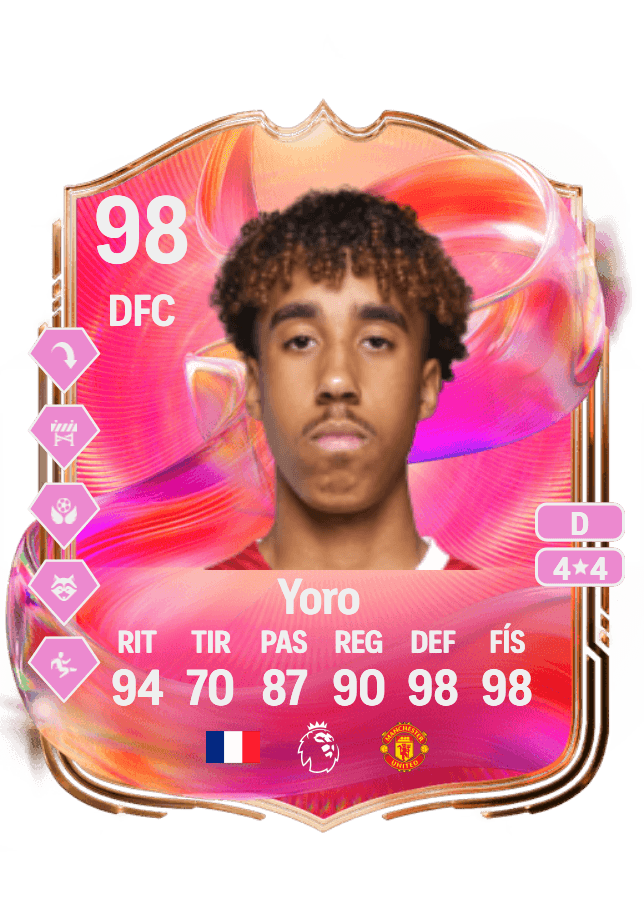Leny Yoro card