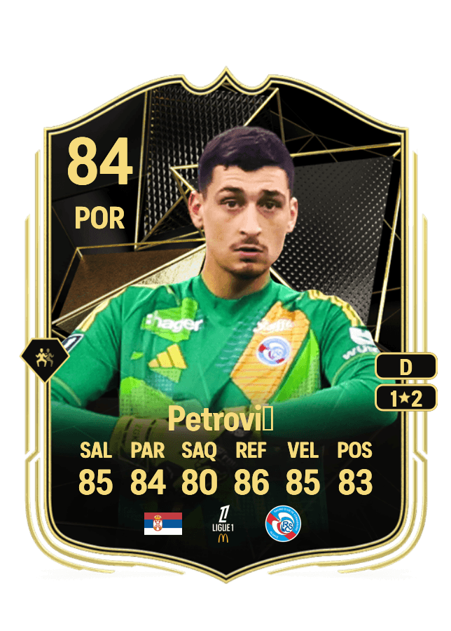 Đorđe Petrović card
