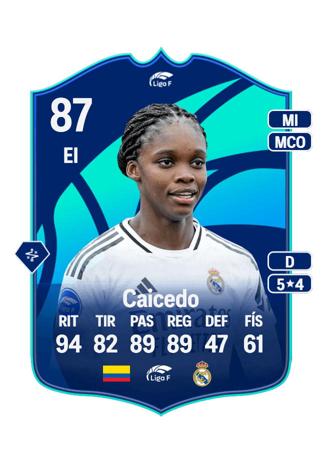 Linda Caicedo card