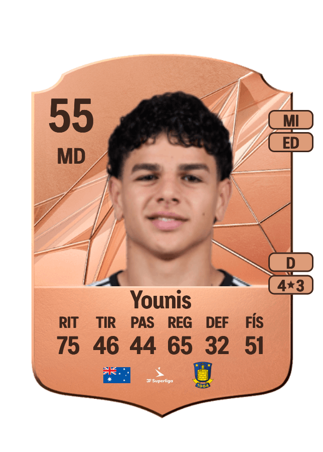 Marcus Younis card