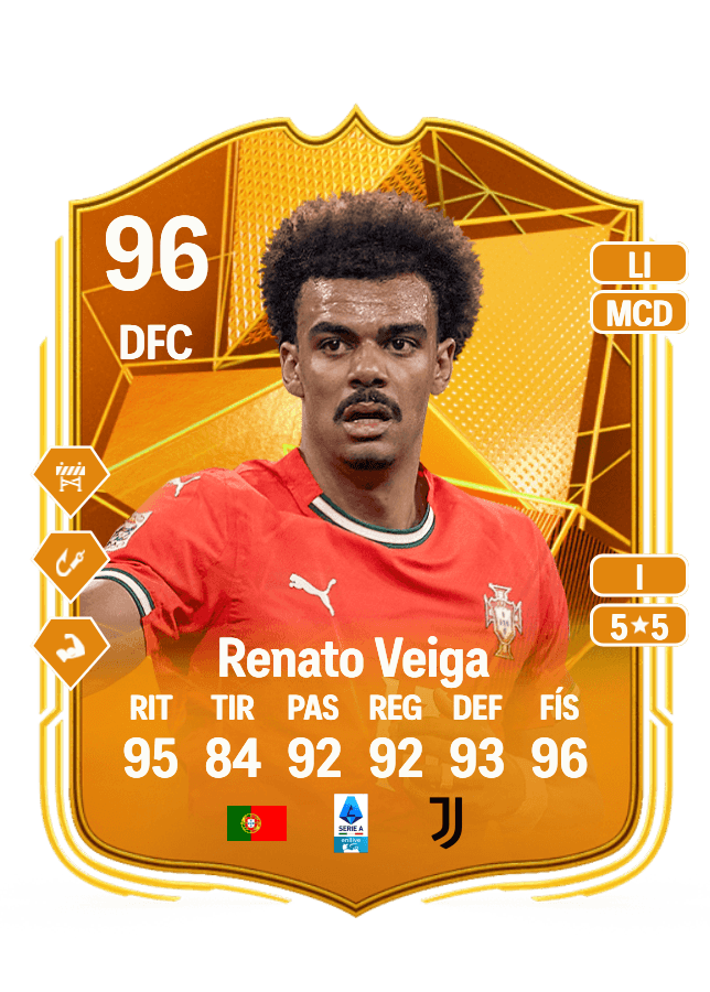 Renato Veiga card