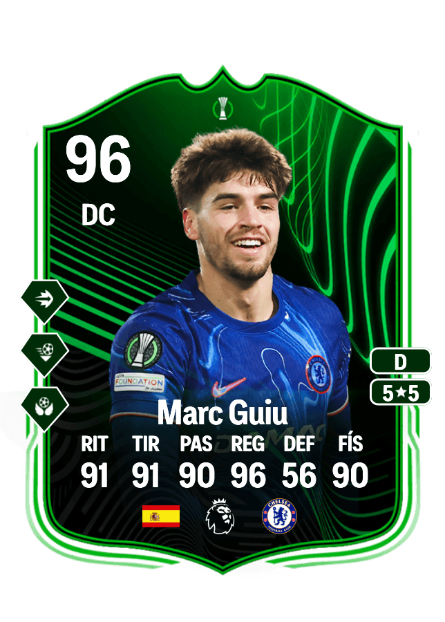 Marc Guiu card