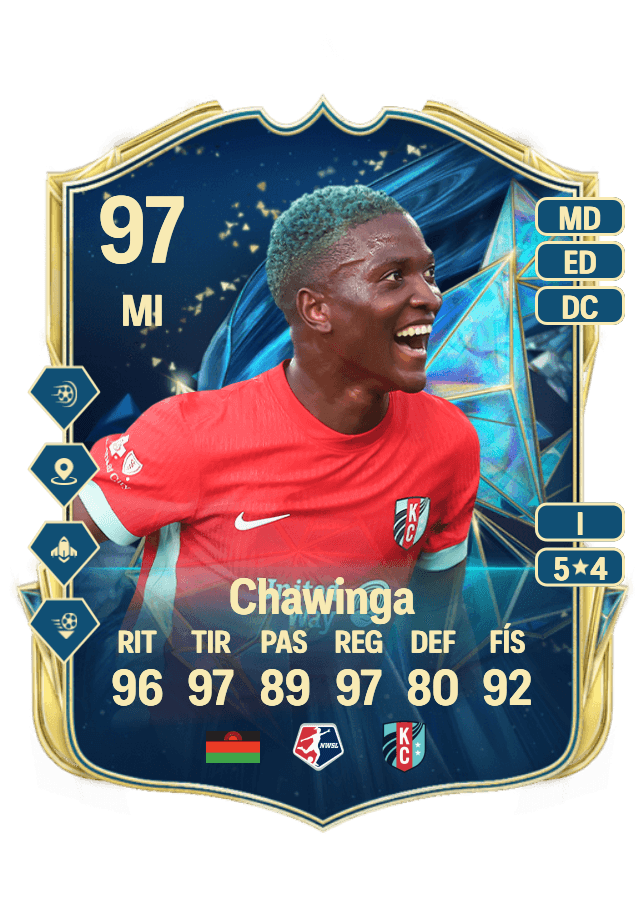 Temwa Chawinga card