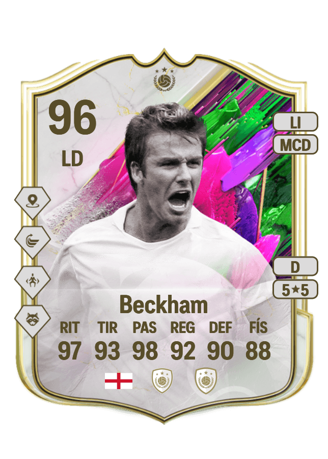 David Beckham card