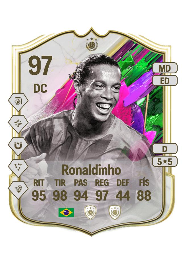Ronaldinho card