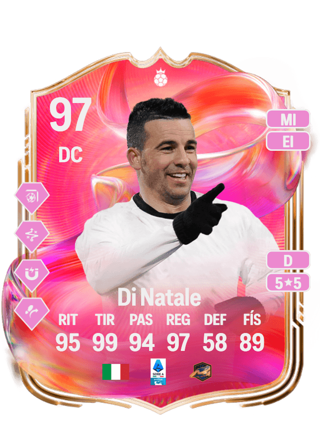 Antonio Di Natale card